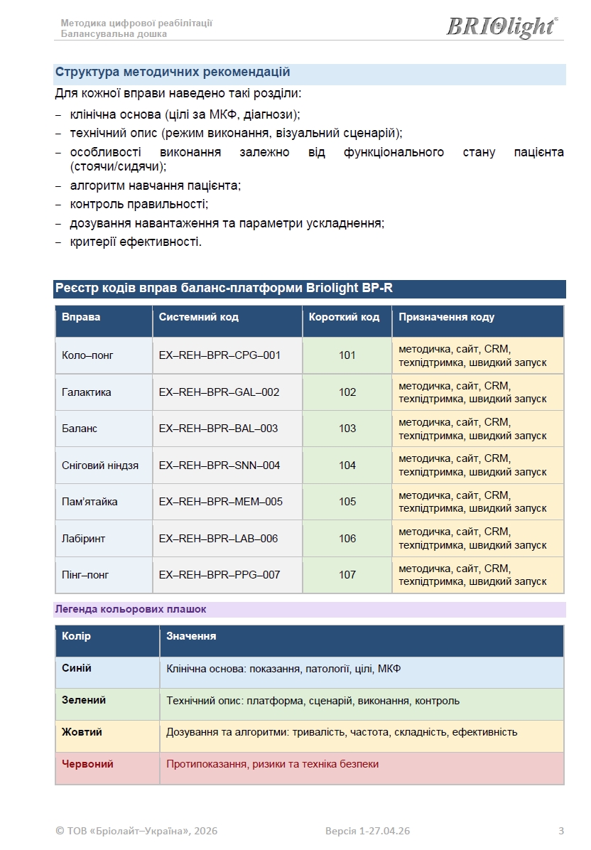 Method page: settings and outcomes